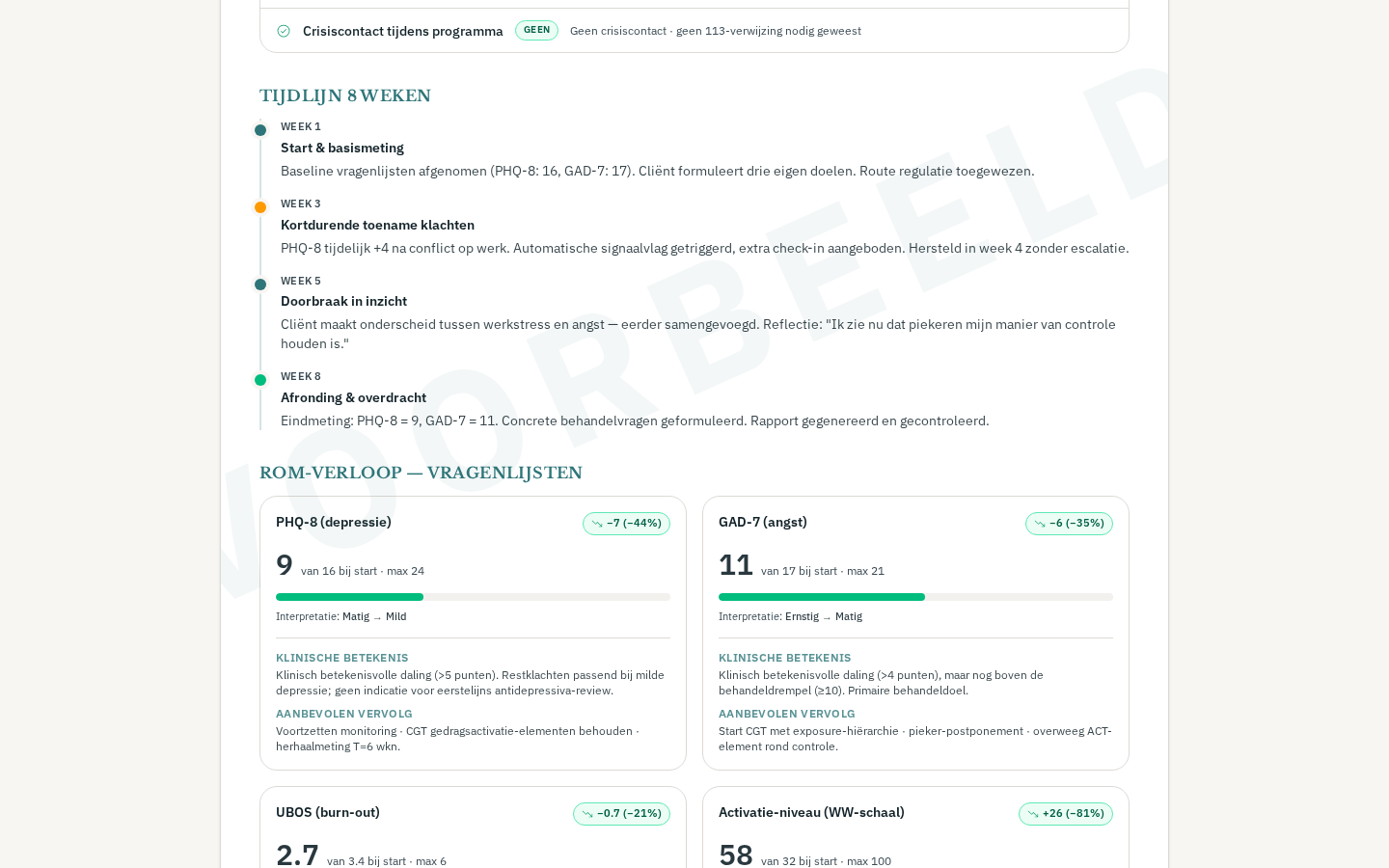 Voorbeeldrapport: ROM-verloop en advies voor de eerste sessie